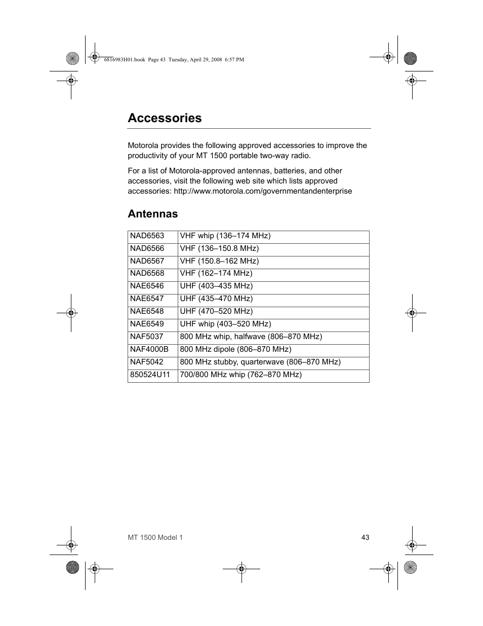 Accessories, Antennas | Motorola ASTRO MT 1500 User Manual | Page 54 / 76