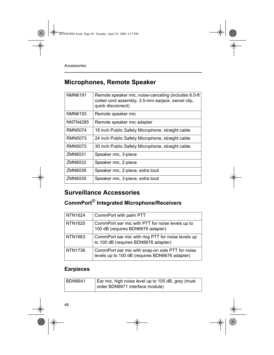 Microphones, remote speaker, Surveillance accessories, Earpieces | Motorola ASTRO MT 1500 User Manual | Page 57 / 76