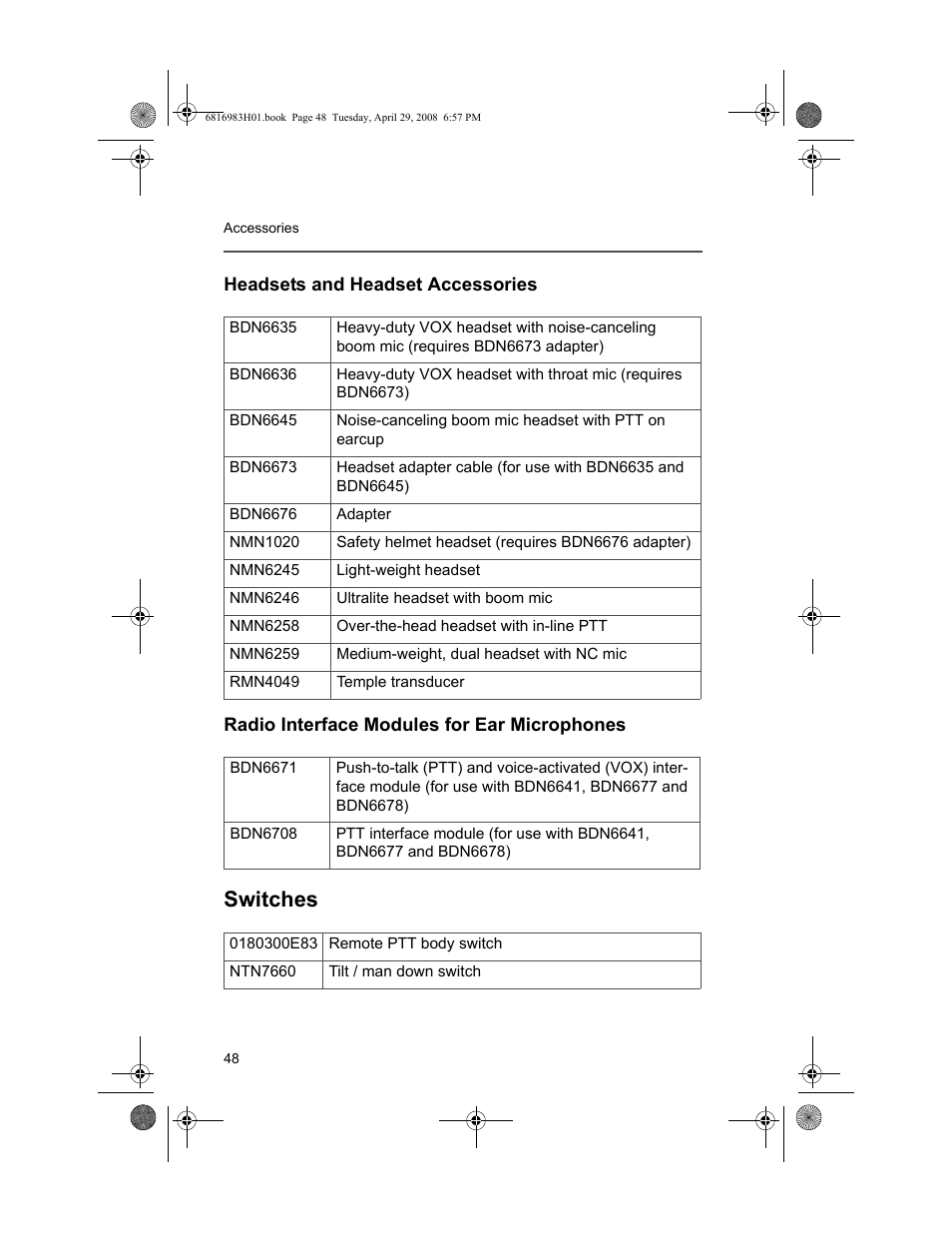 Headsets and headset accessories, Radio interface modules for ear microphones, Switches | Motorola ASTRO MT 1500 User Manual | Page 59 / 76