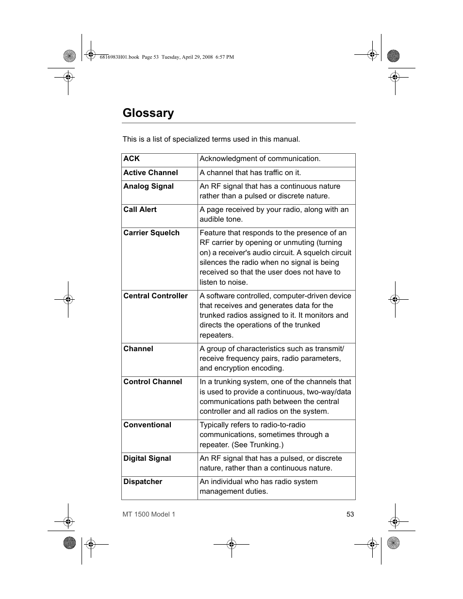 Glossary | Motorola ASTRO MT 1500 User Manual | Page 64 / 76