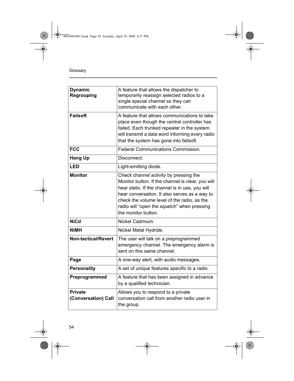 Motorola ASTRO MT 1500 User Manual | Page 65 / 76