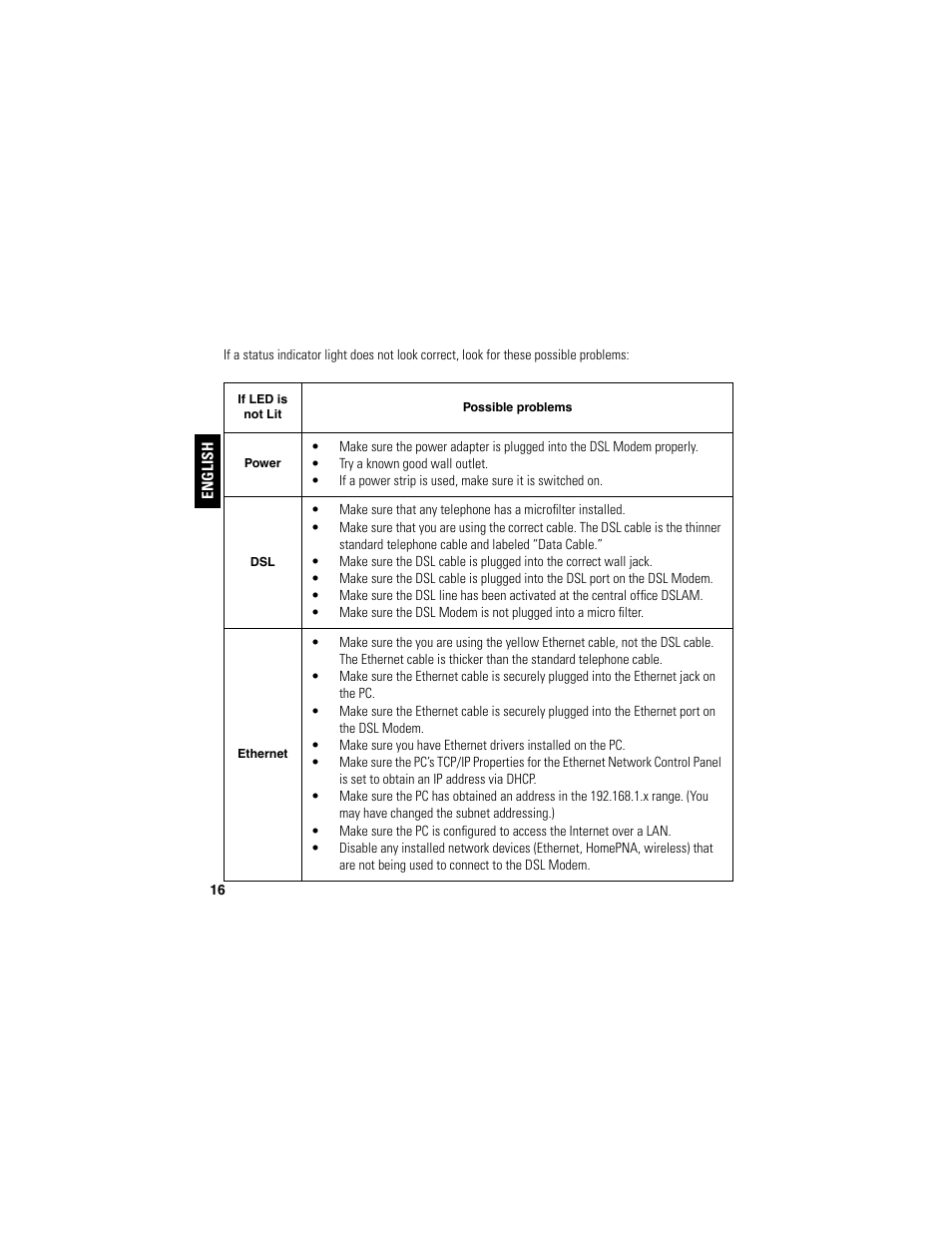 Motorola NETOPIA 2210-02 User Manual | Page 16 / 18