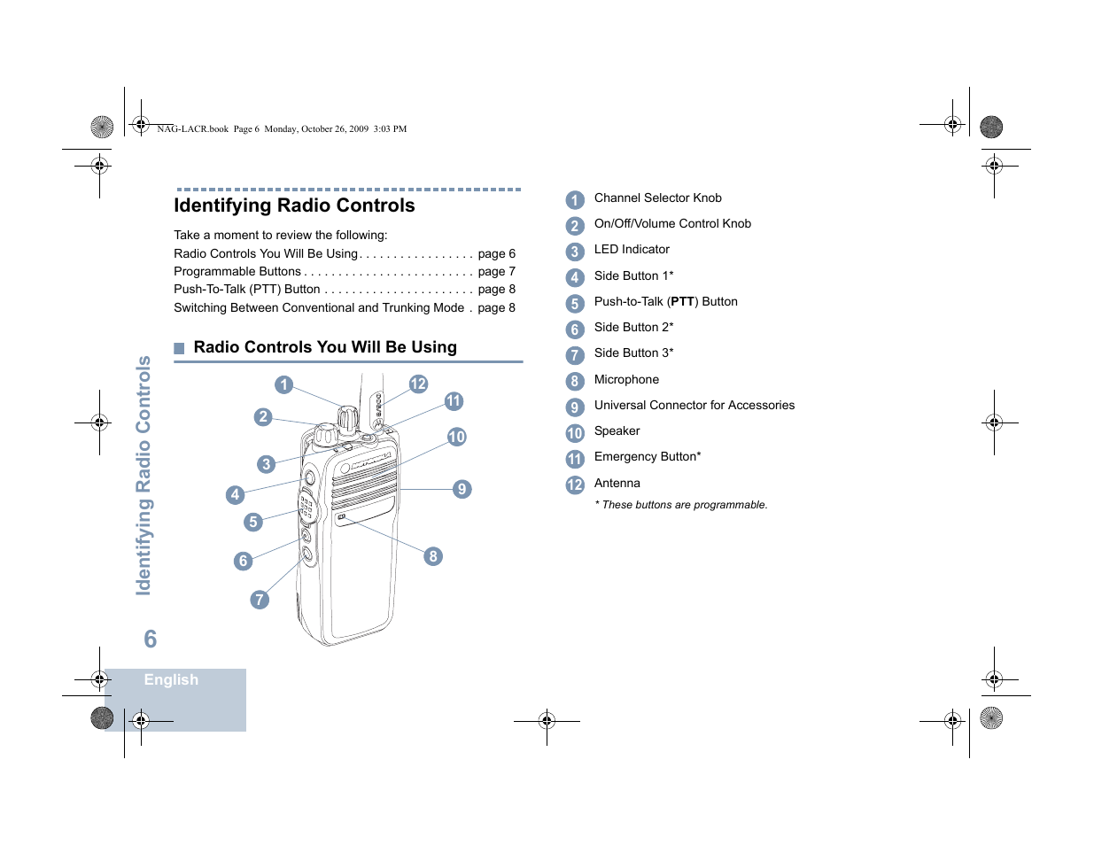 Identifying radio controls, Radio controls you will be using | Motorola MOTOTRBO XPR 6380 User Manual | Page 14 / 42