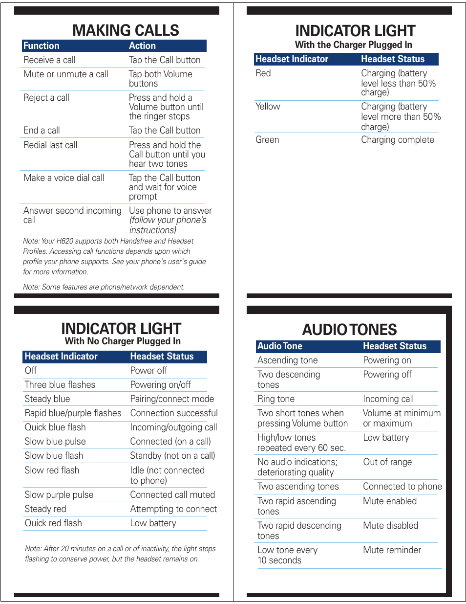 Making calls, Indicator light, Indicator light audio tones | Motorola H620 User Manual | Page 6 / 6