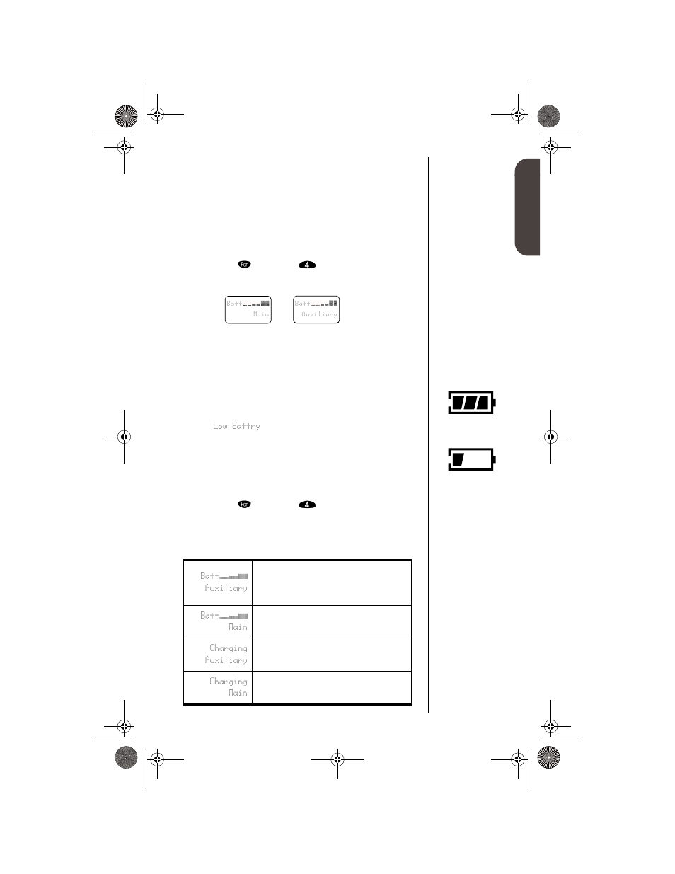 Checking battery levels, Battery level indicator, Low battery warning | Power status messages | Motorola digital cellular phone User Manual | Page 15 / 95