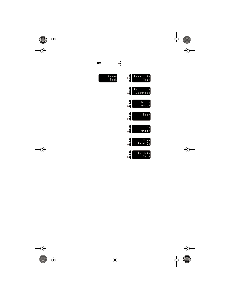 Road map | Motorola digital cellular phone User Manual | Page 42 / 95
