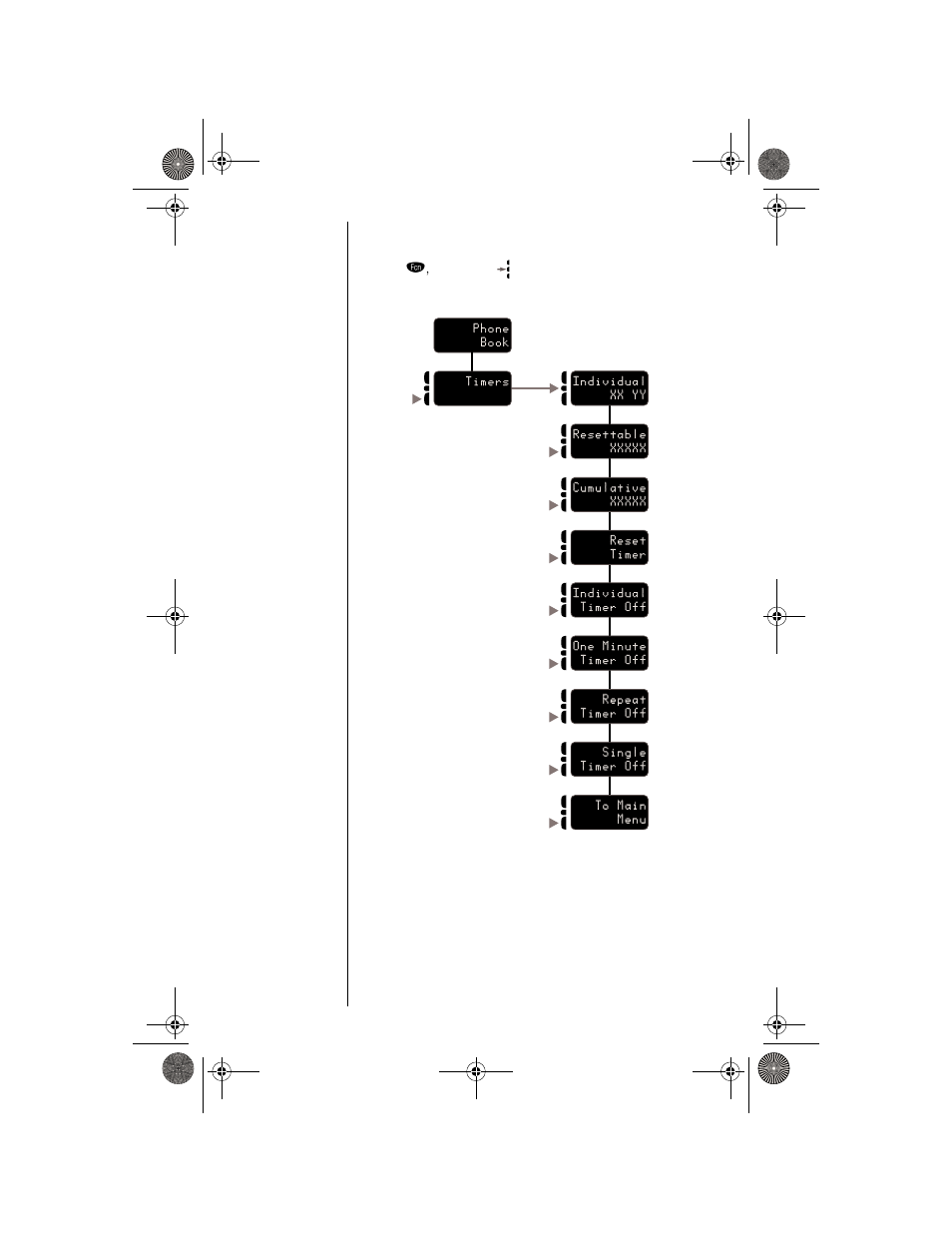 Road map | Motorola digital cellular phone User Manual | Page 54 / 95