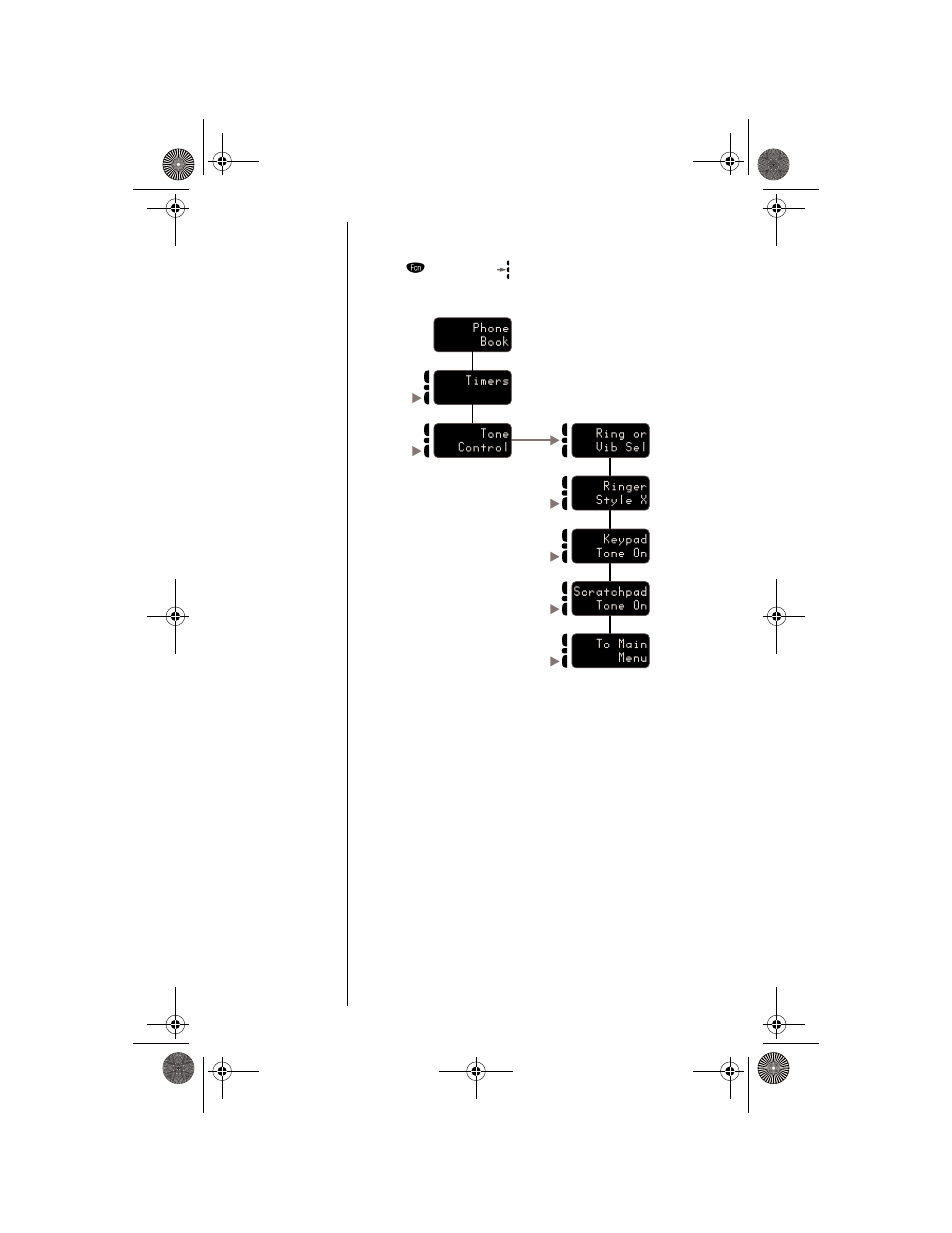 Road map | Motorola digital cellular phone User Manual | Page 60 / 95