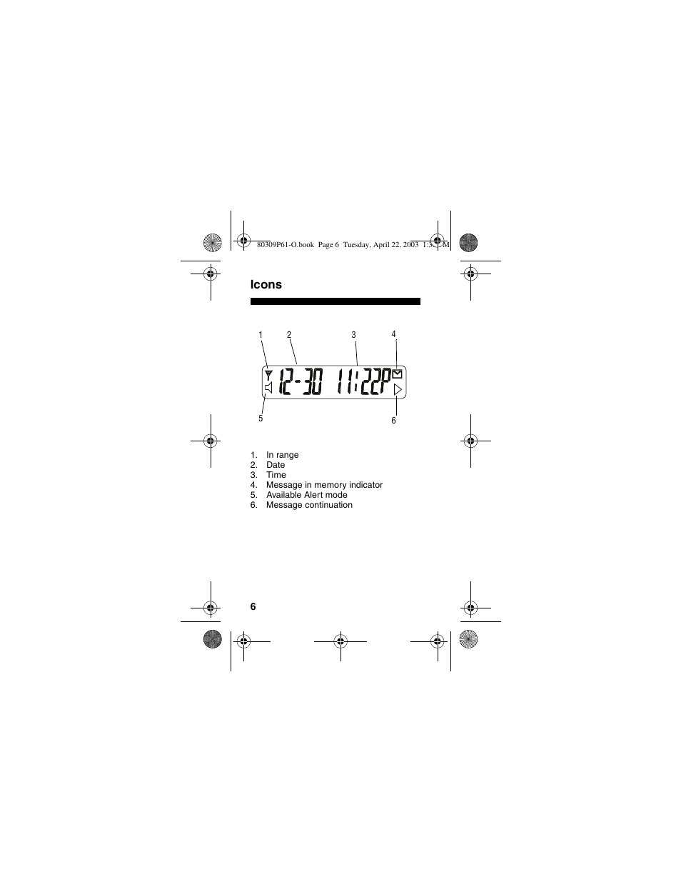 Icons | Motorola LS355 User Manual | Page 6 / 24