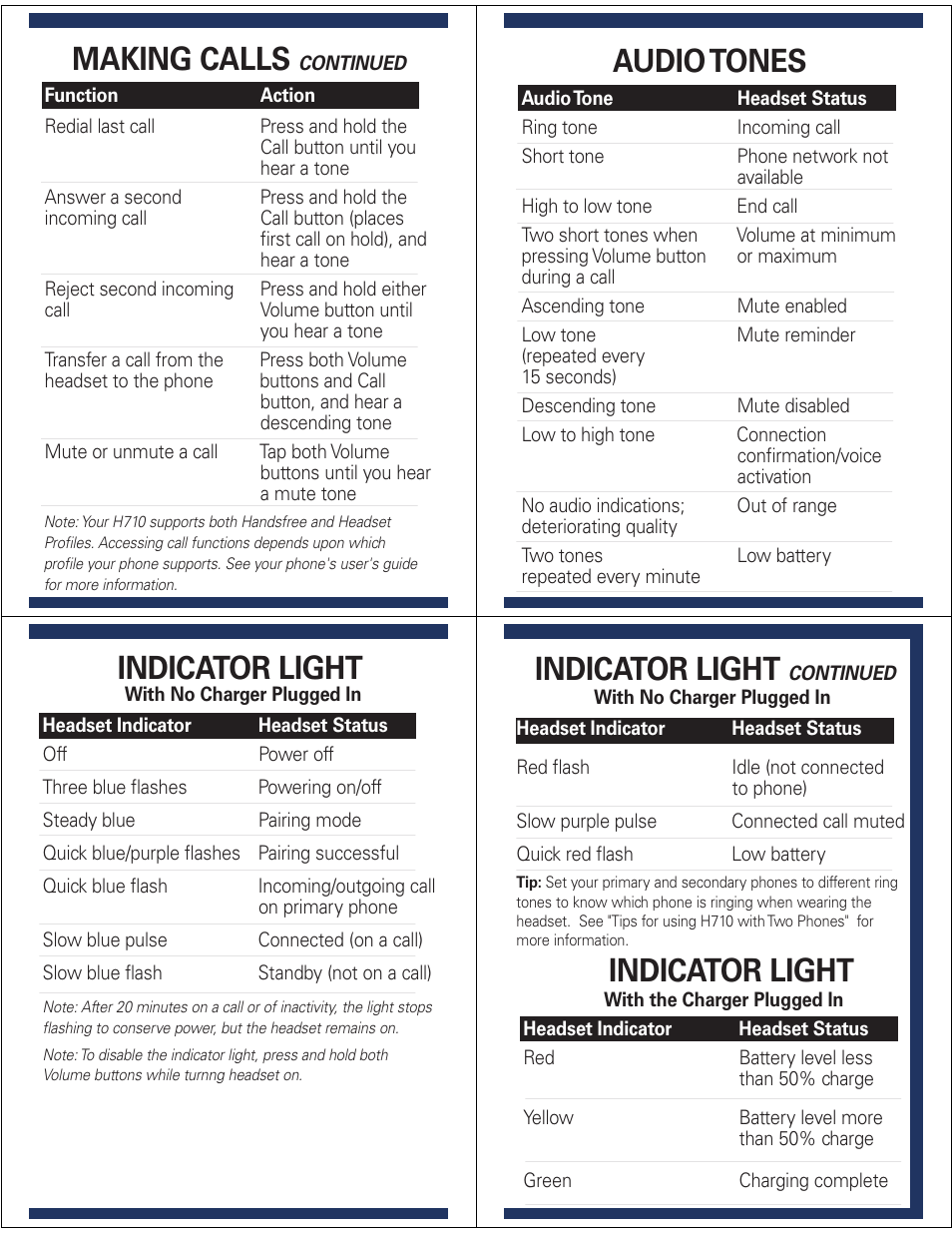 Making calls, Audio tones, Indicator light | Motorola H710 User Manual | Page 6 / 6