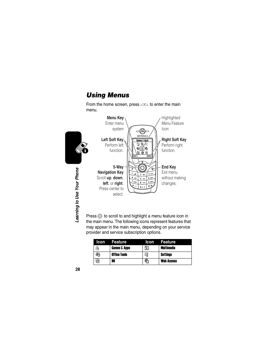 Using menus | Motorola C650 User Manual | Page 30 / 124