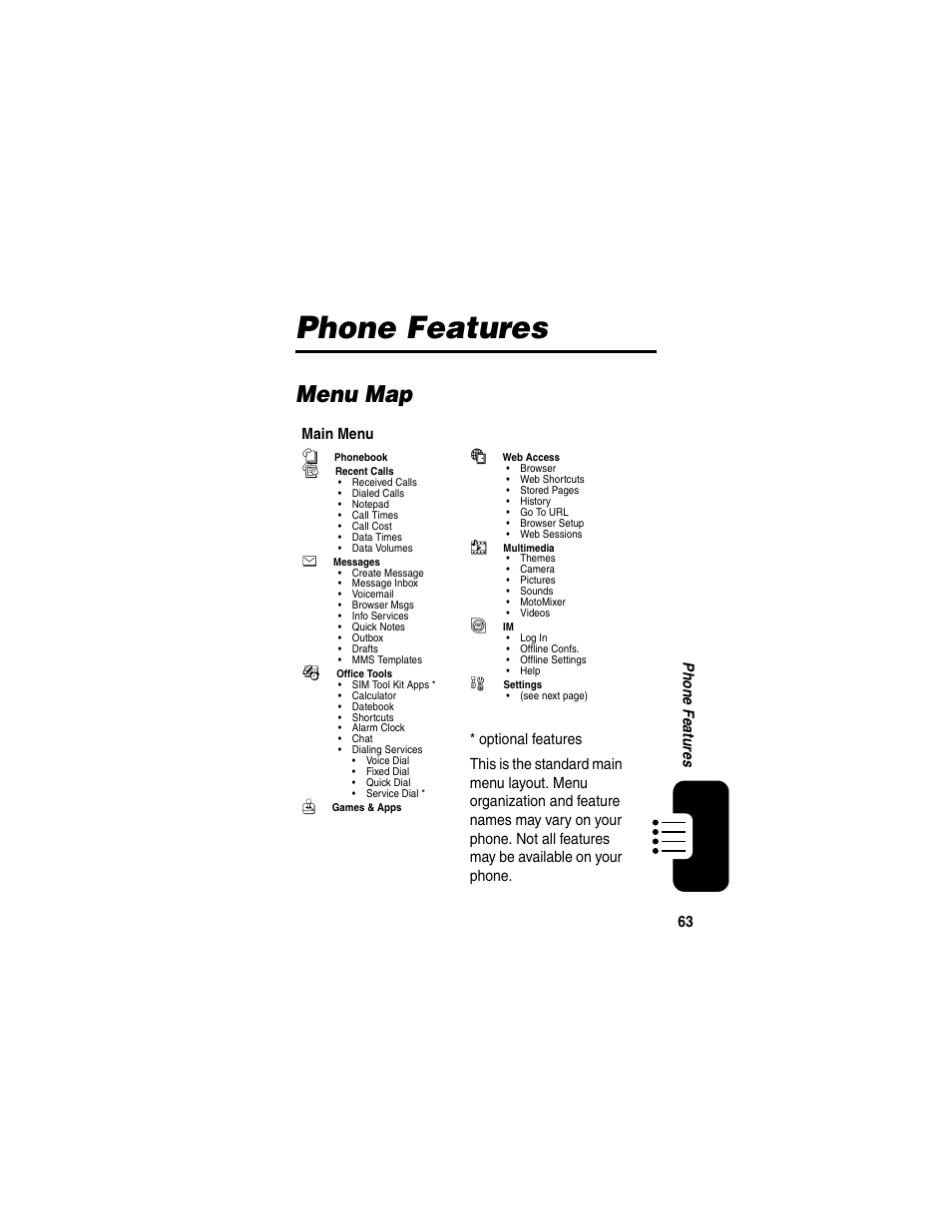 Phone features, Menu map, 63 ph on e fe a tur e s | Main menu n | Motorola C650 User Manual | Page 65 / 124