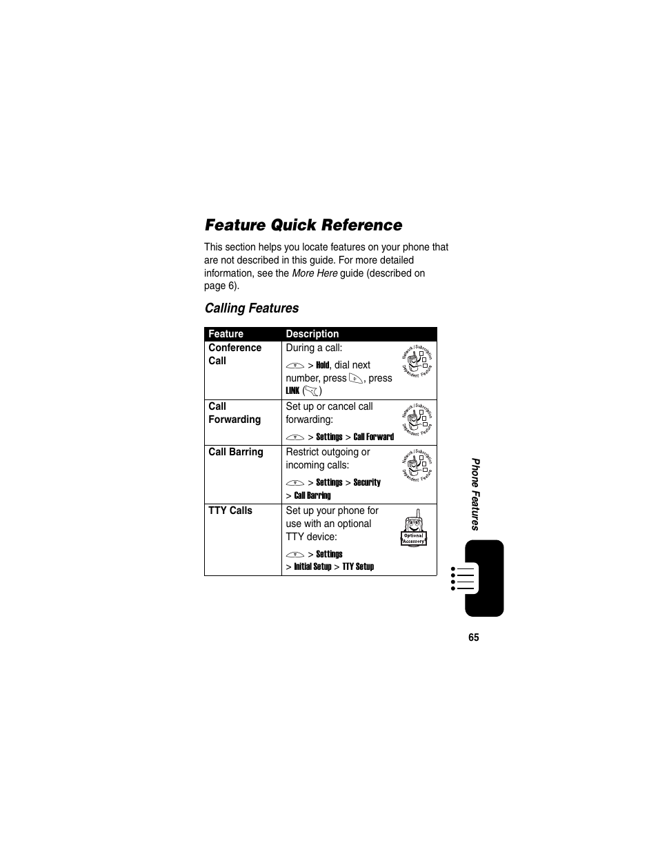Feature quick reference, Calling features | Motorola C650 User Manual | Page 67 / 124