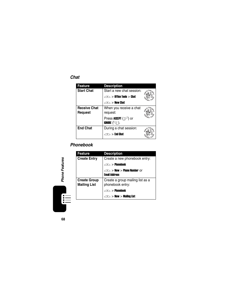 Chat phonebook | Motorola C650 User Manual | Page 70 / 124