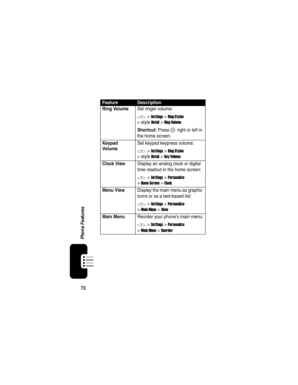 Motorola C650 User Manual | Page 74 / 124