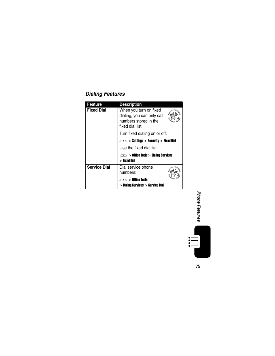 Dialing features | Motorola C650 User Manual | Page 77 / 124