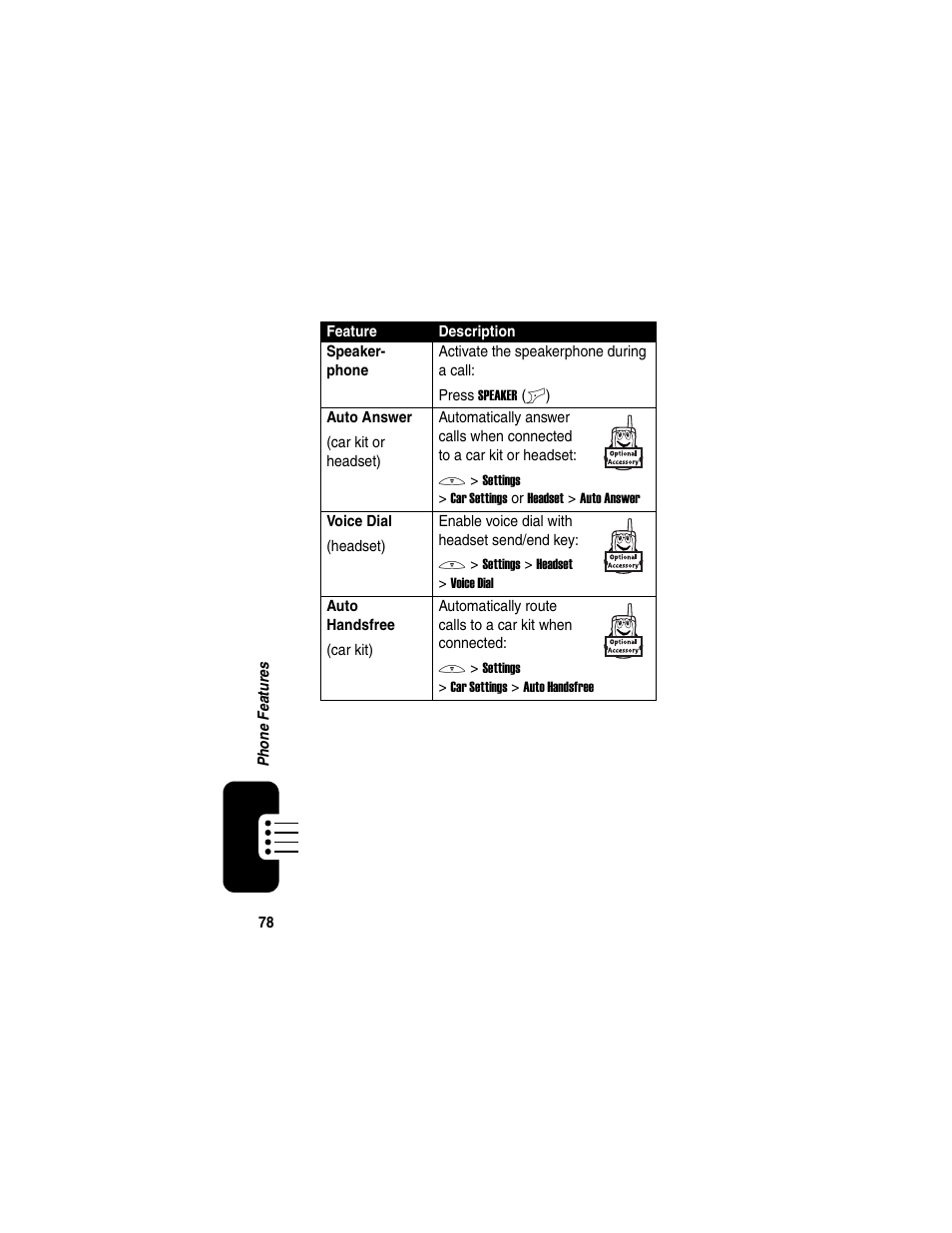 Motorola C650 User Manual | Page 80 / 124