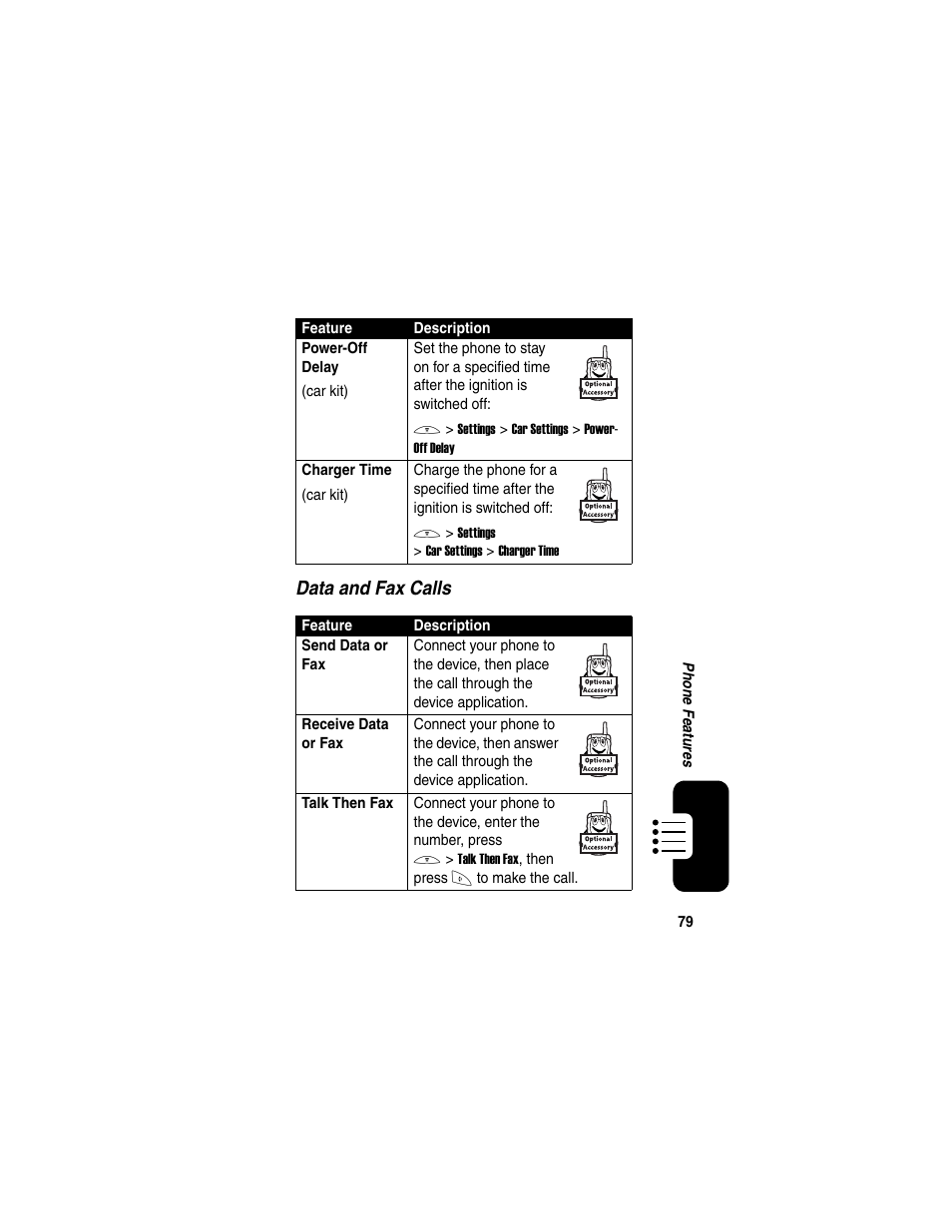 Data and fax calls | Motorola C650 User Manual | Page 81 / 124