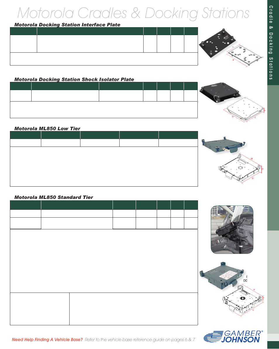 Motorola cradles & docking stations, Cradle & dock ing s ta t ions | Motorola DDN 7496A ML850 User Manual | Page 2 / 6