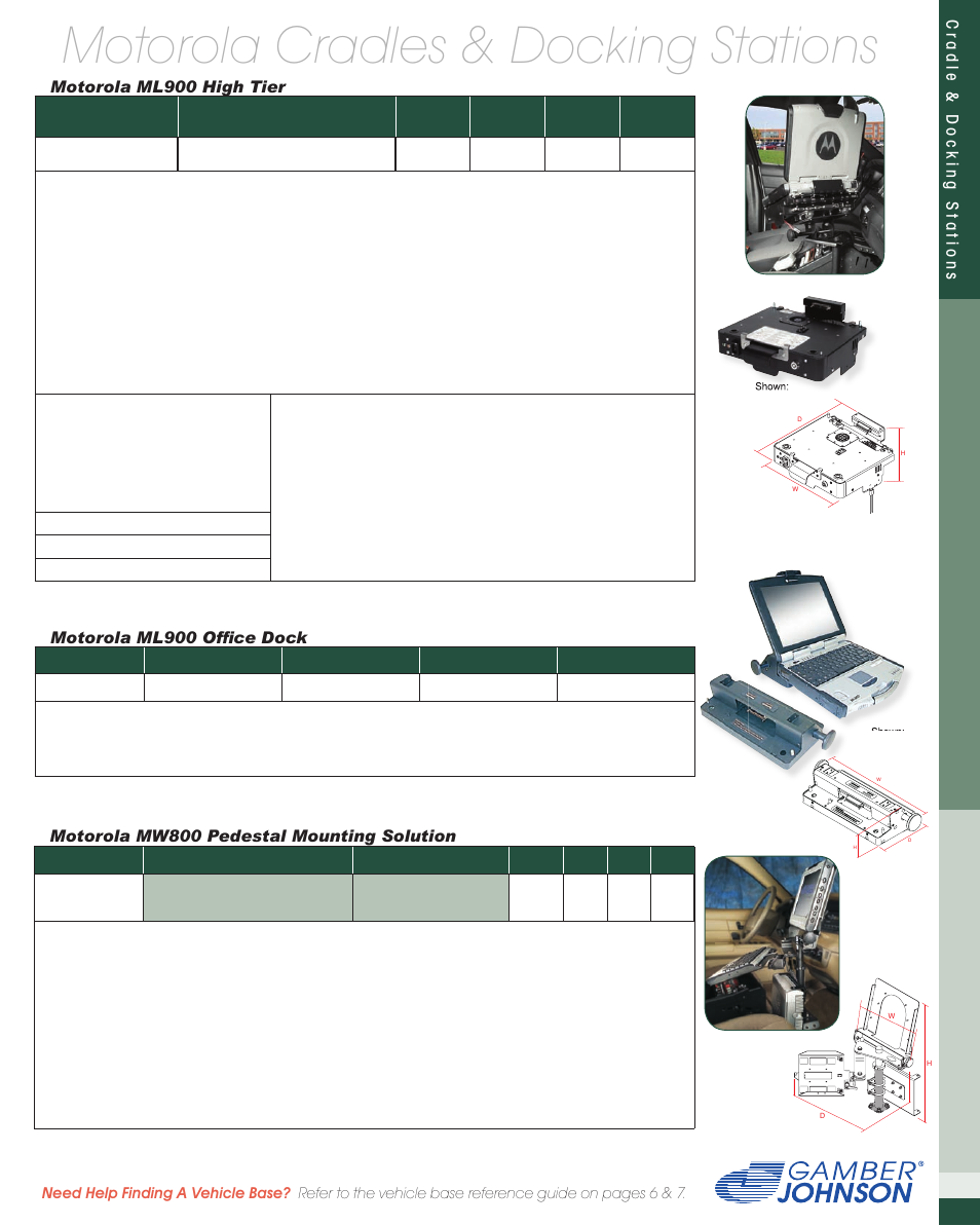 Motorola cradles & docking stations, Cradle & dock ing s ta t ions | Motorola DDN 7496A ML850 User Manual | Page 4 / 6