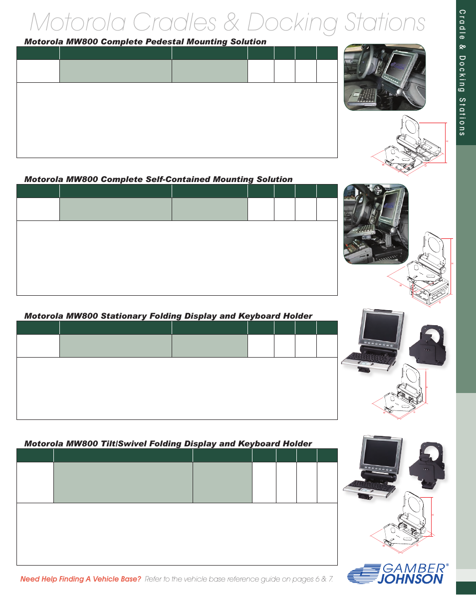 Motorola cradles & docking stations, Cradle & dock ing s ta t ions, Motorola mw800 complete pedestal mounting solution | Motorola DDN 7496A ML850 User Manual | Page 6 / 6