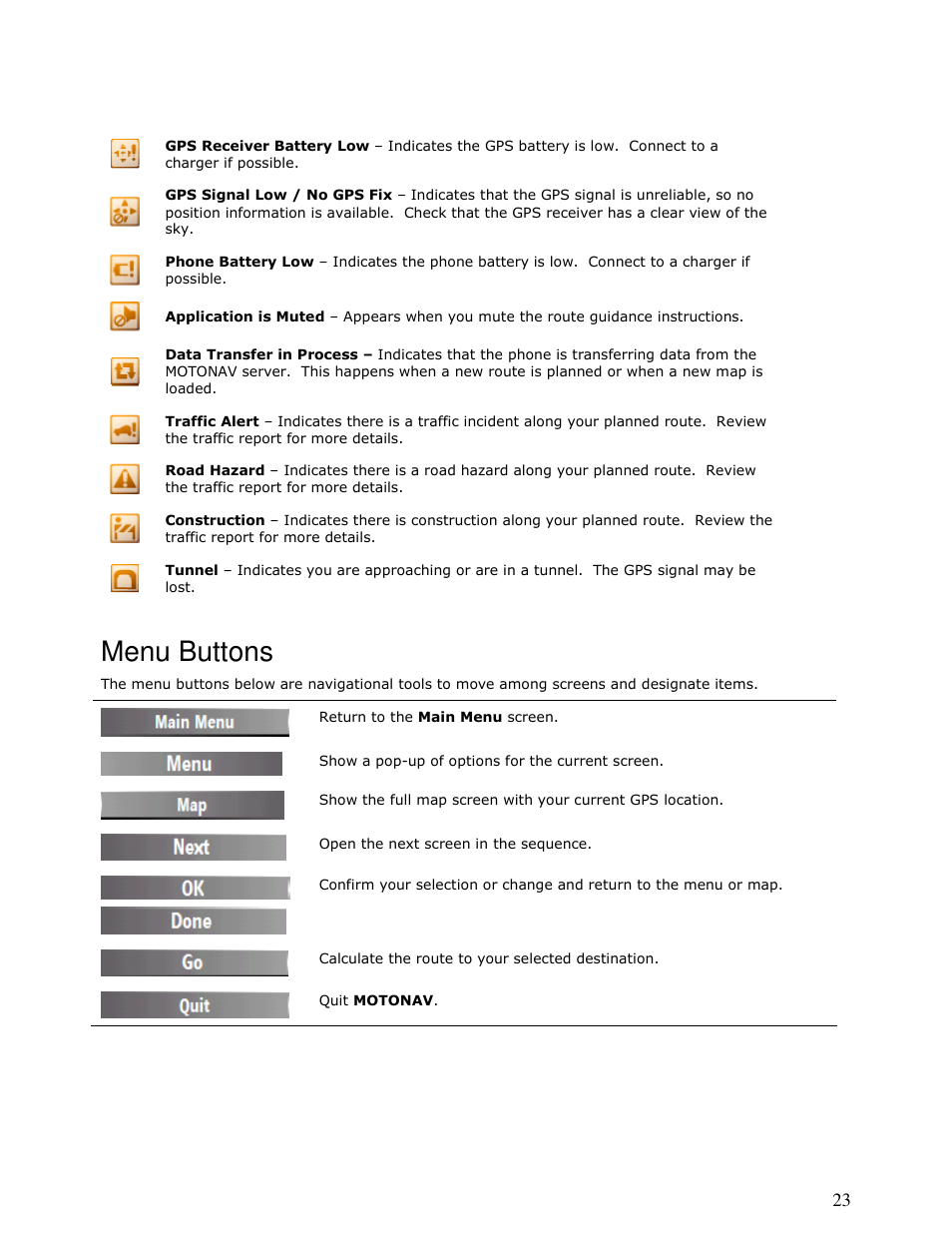 Menu buttons | Motorola MOTONAV T815 User Manual | Page 23 / 63
