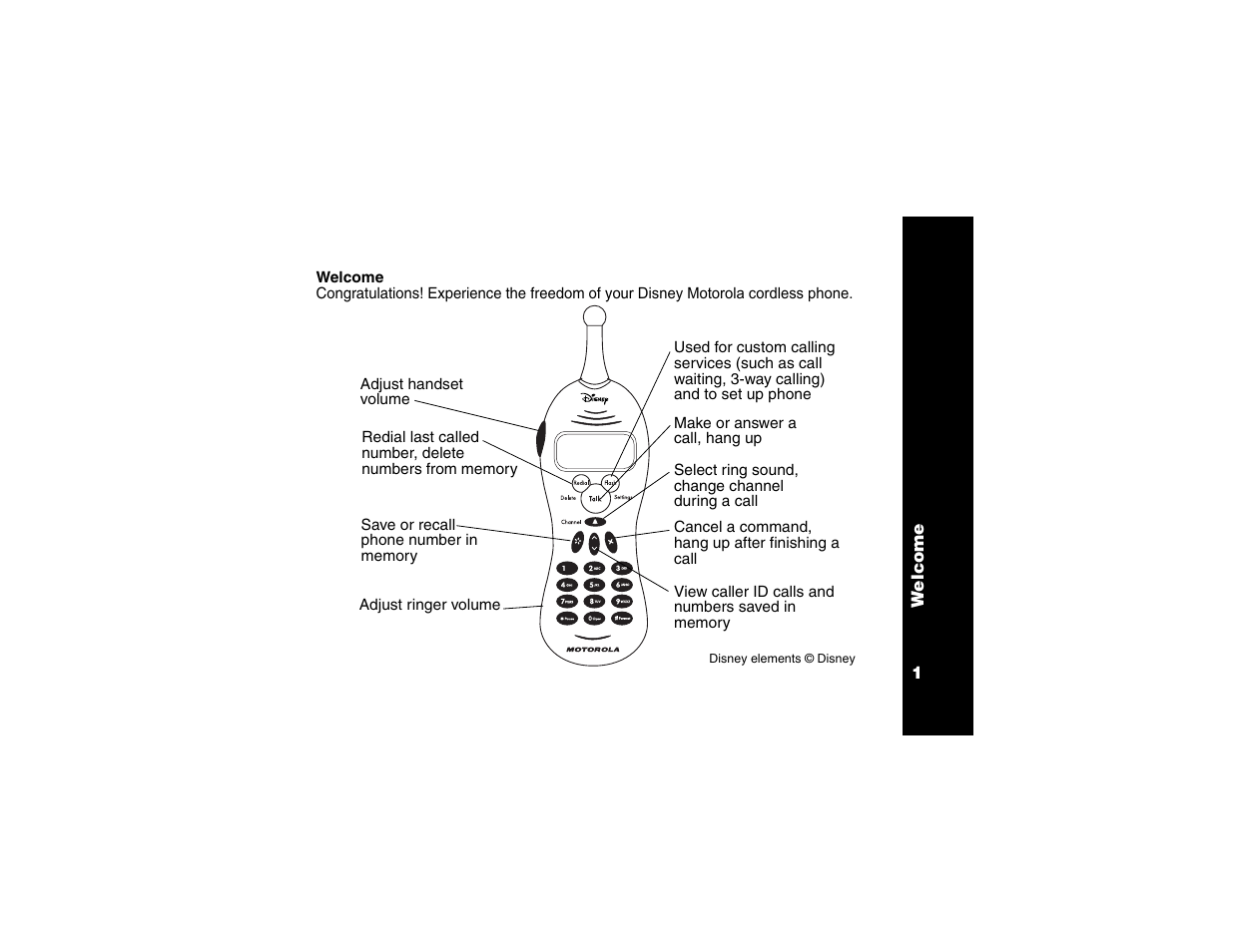 Welcome | Motorola Cordless Telephone User Manual | Page 2 / 36