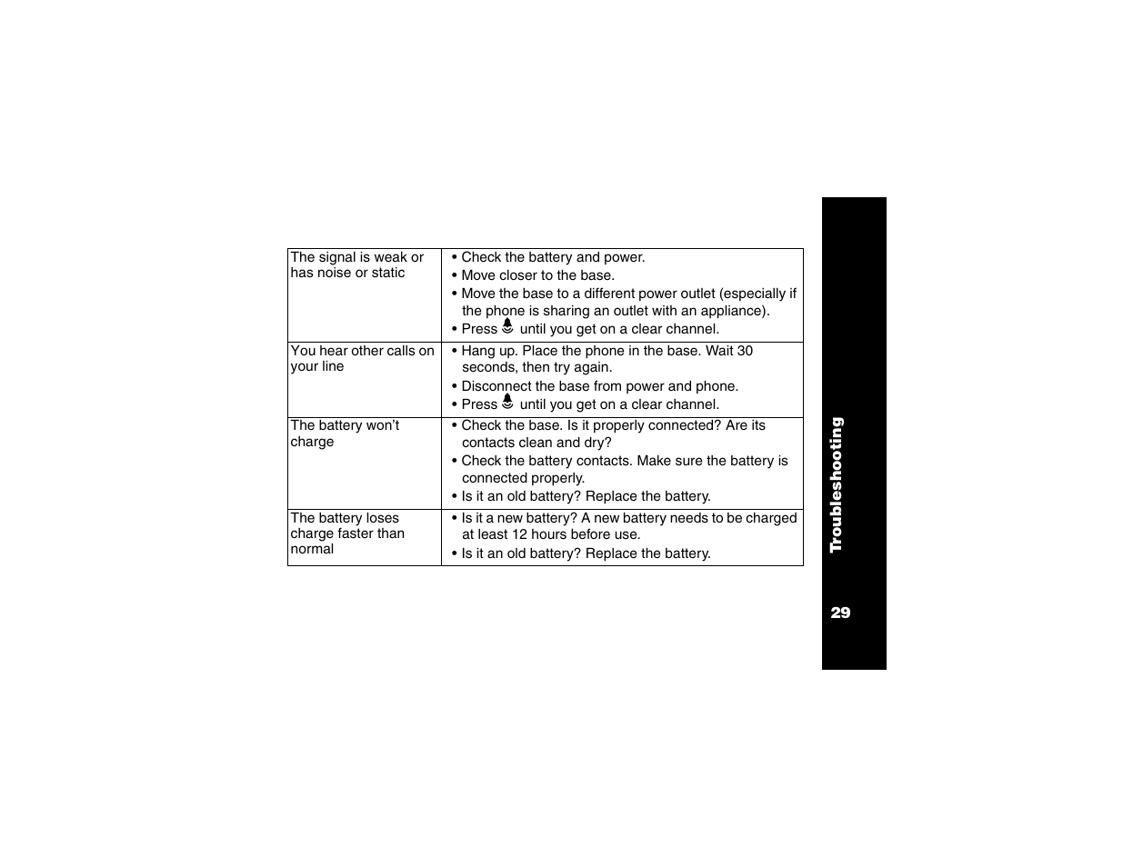 Motorola Cordless Telephone User Manual | Page 30 / 36