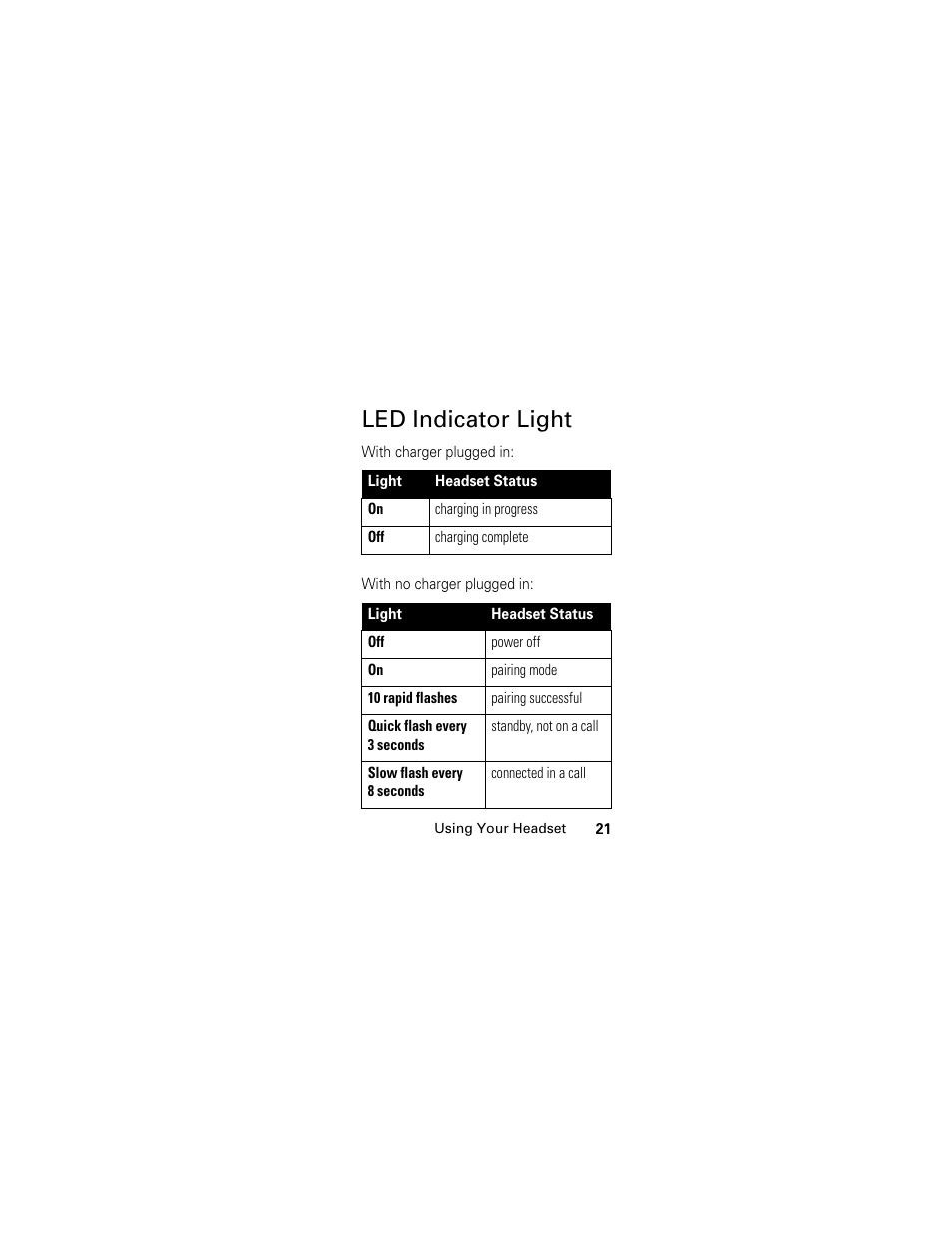 Led indicator light | Motorola HS801 User Manual | Page 23 / 80