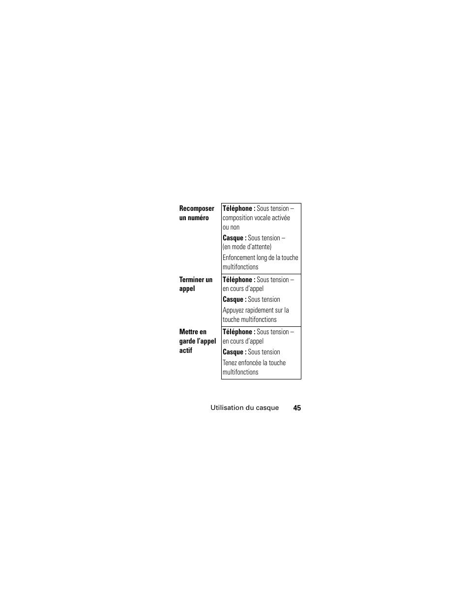 Motorola HS801 User Manual | Page 47 / 80