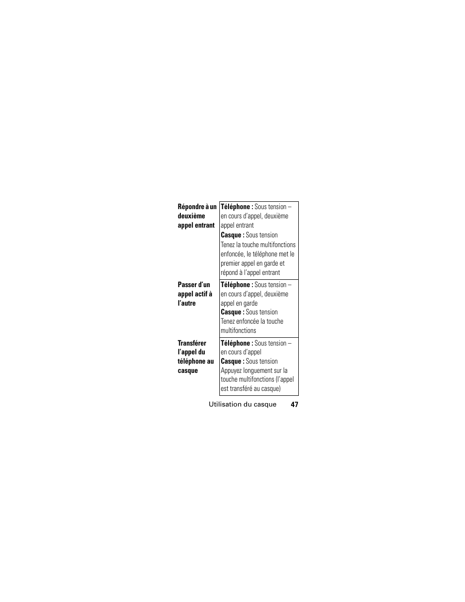 Motorola HS801 User Manual | Page 49 / 80