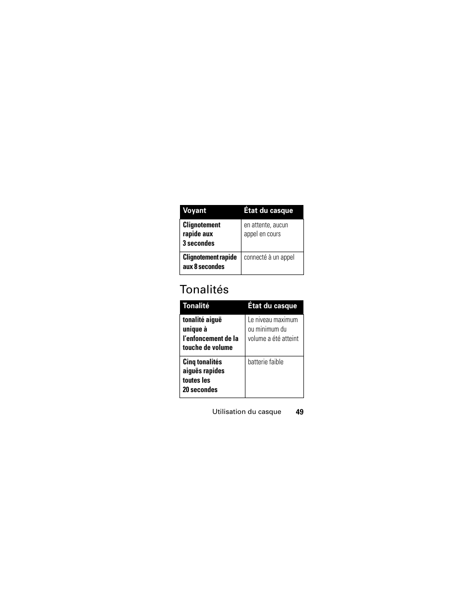 Tonalités | Motorola HS801 User Manual | Page 51 / 80