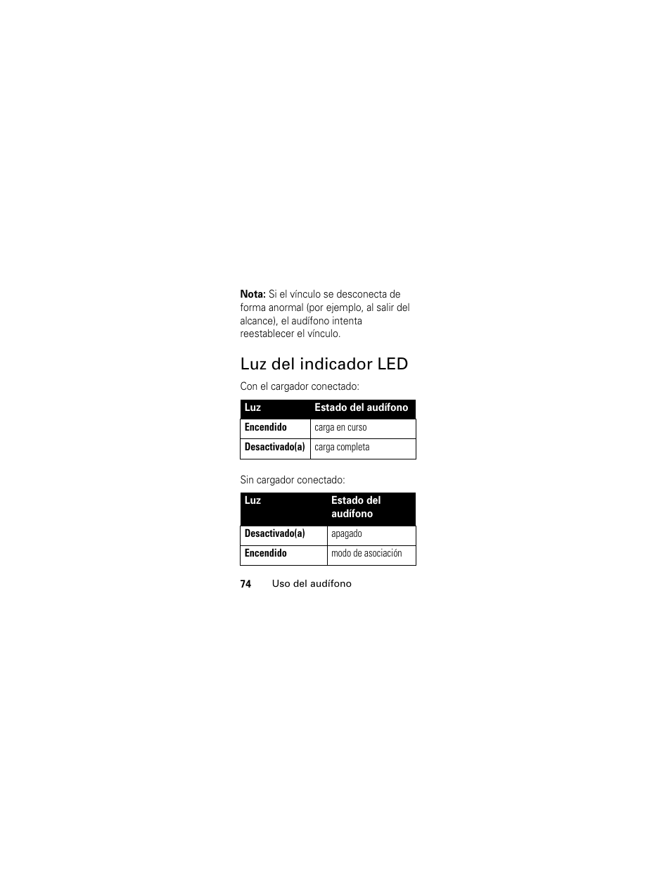 Luz del indicador led | Motorola HS801 User Manual | Page 76 / 80