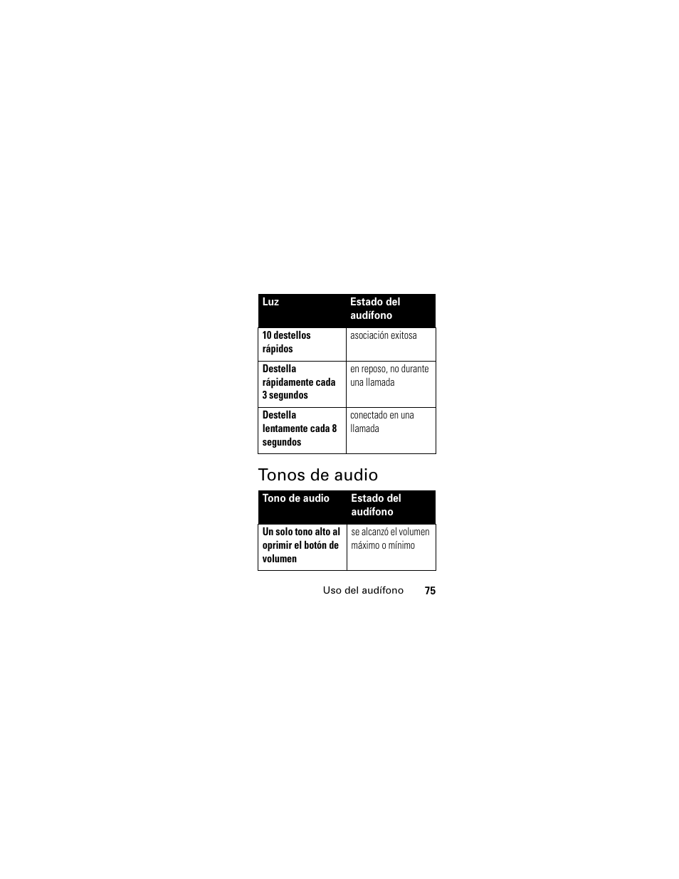 Tonos de audio | Motorola HS801 User Manual | Page 77 / 80