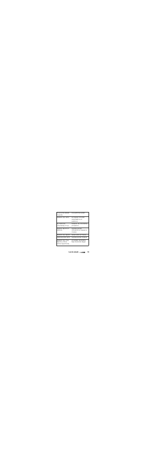 Motorola S10-HD User Manual | Page 57 / 138