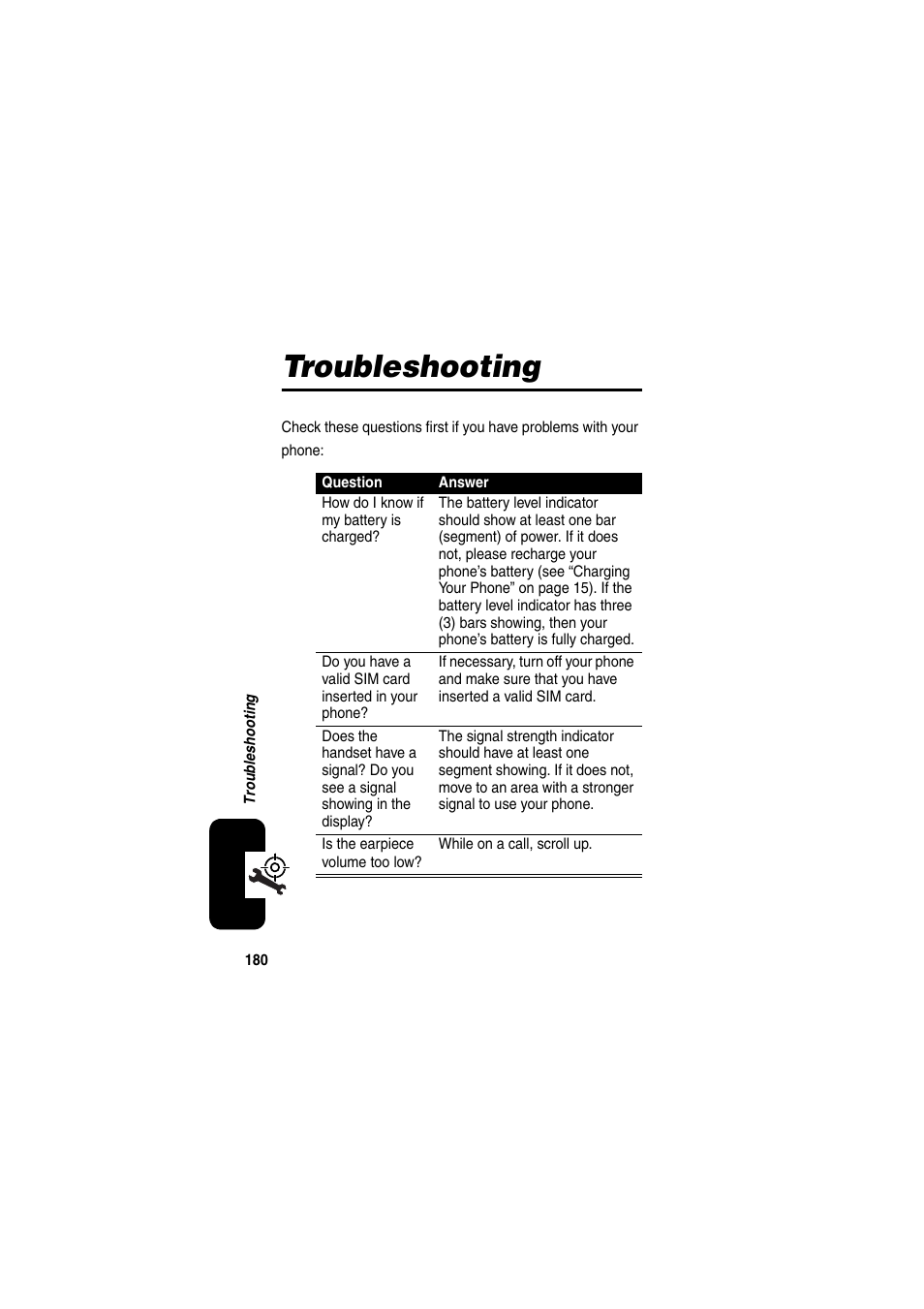 Troubleshooting | Motorola GKRMPX001 User Manual | Page 183 / 192