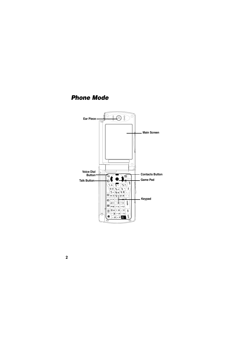 Phone mode | Motorola GKRMPX001 User Manual | Page 5 / 192