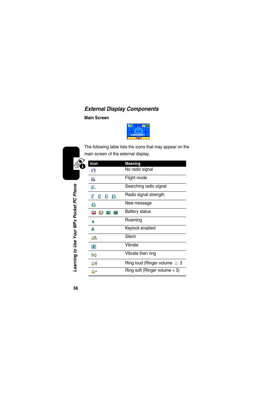 External display components | Motorola GKRMPX001 User Manual | Page 59 / 192