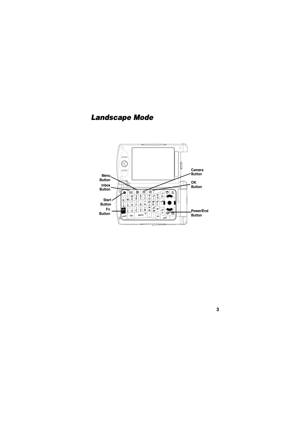 Landscape mode | Motorola GKRMPX001 User Manual | Page 6 / 192