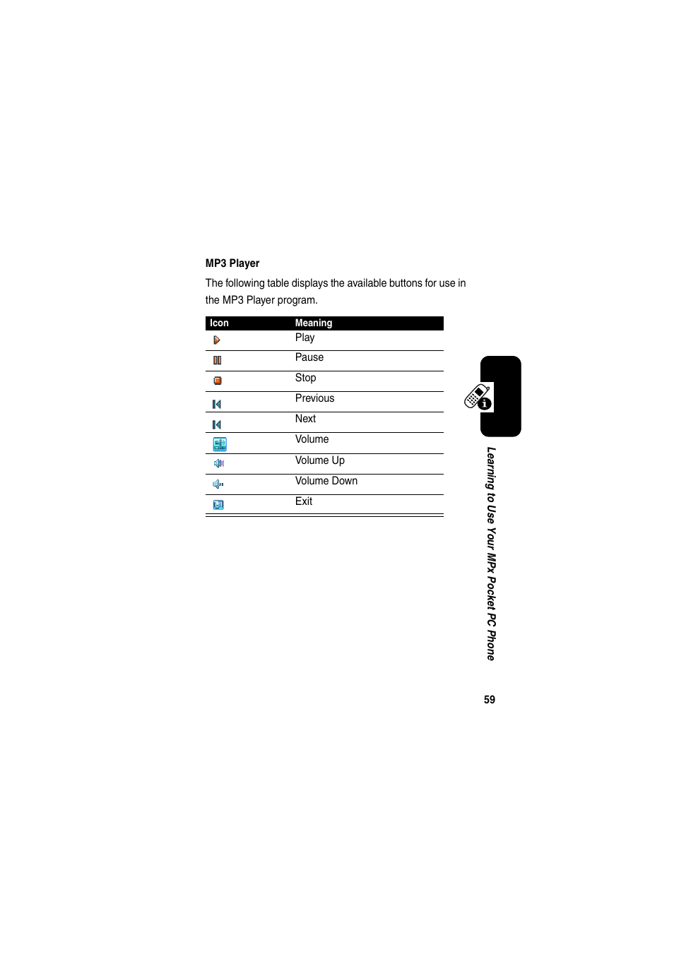 Motorola GKRMPX001 User Manual | Page 62 / 192