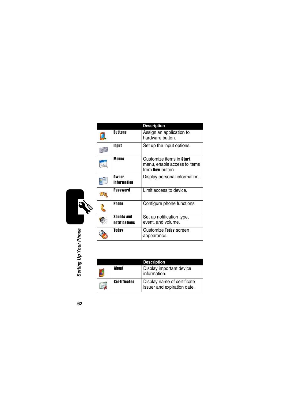 Personal tab system tab | Motorola GKRMPX001 User Manual | Page 65 / 192