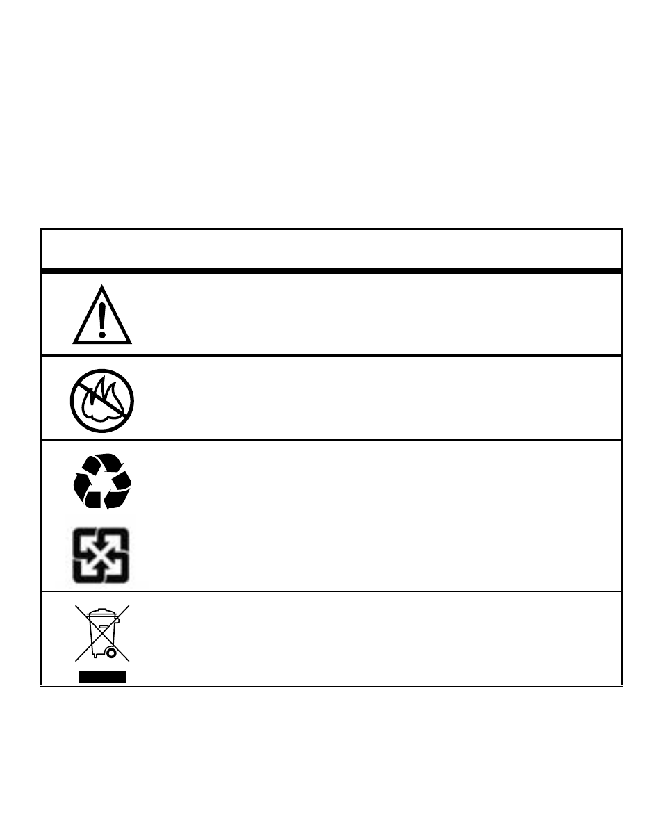 Symbol key | Motorola HK110 User Manual | Page 17 / 102