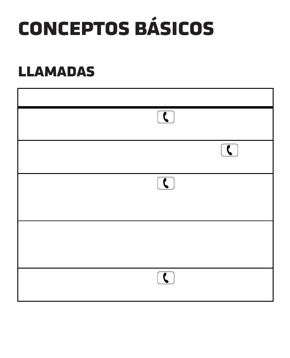 Conceptos básicos, Llamadas | Motorola HK110 User Manual | Page 40 / 102