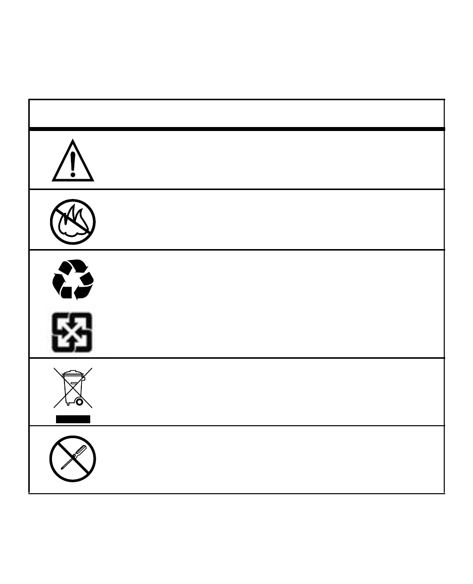 Tecla de símbolo | Motorola HK110 User Manual | Page 50 / 102