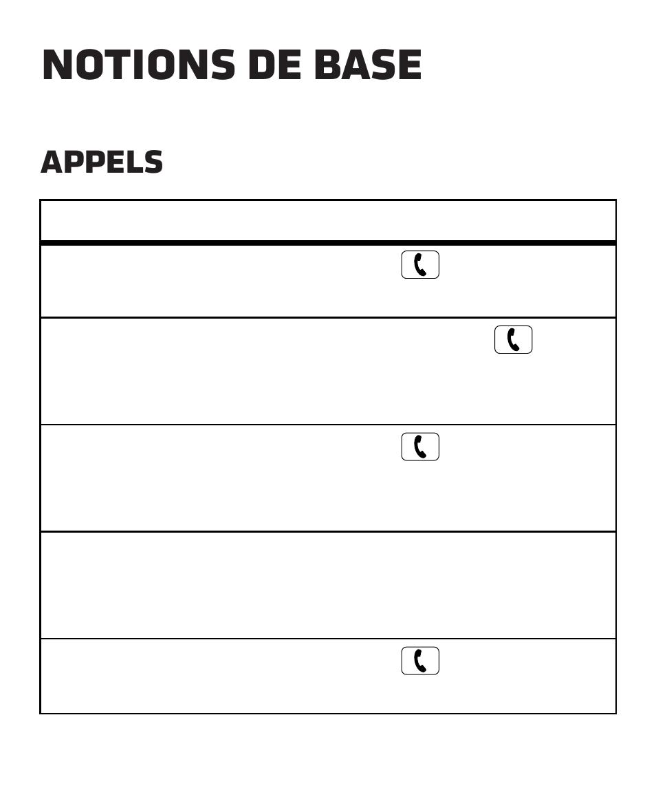 Notions de base, Appels | Motorola HK110 User Manual | Page 74 / 102