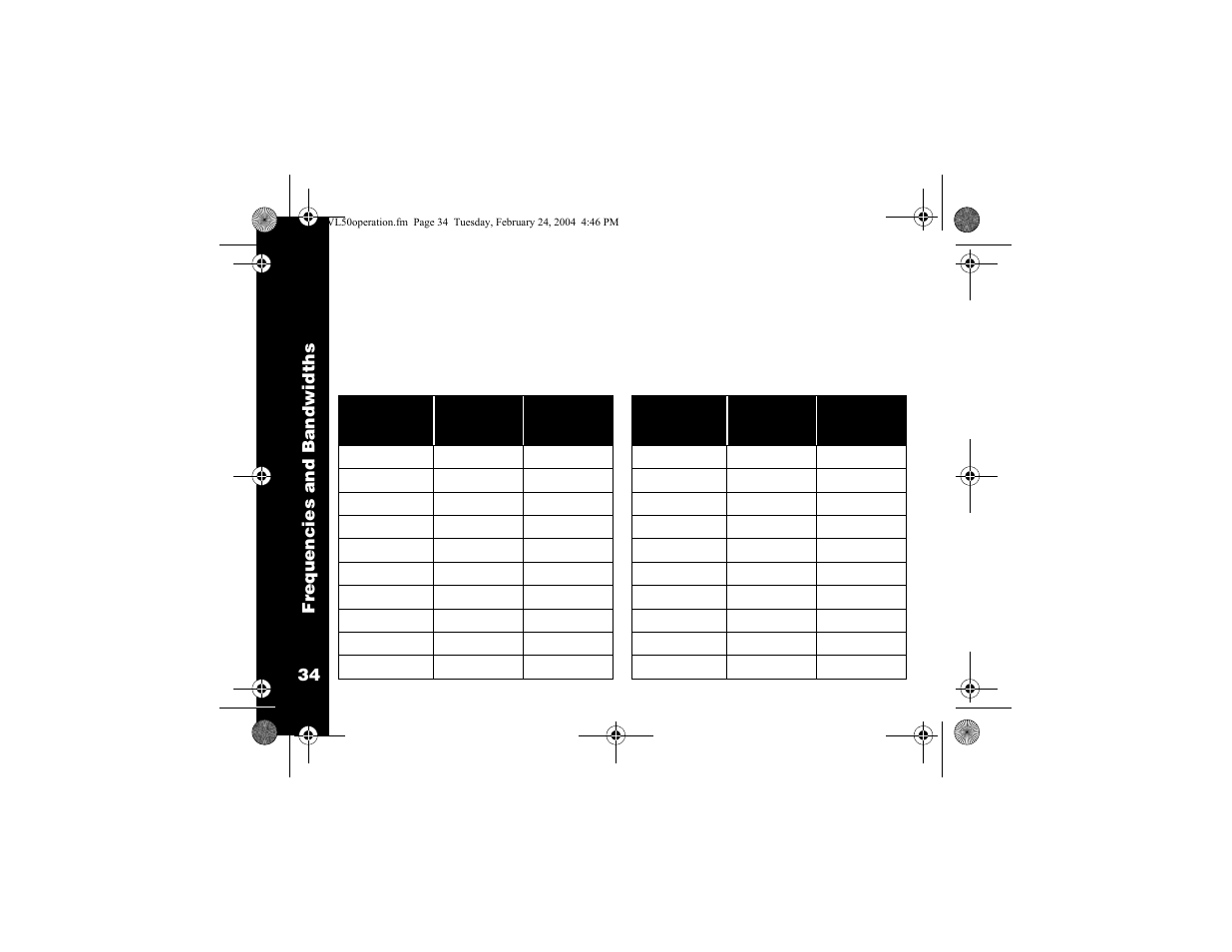 Frequencies and bandwidths | Motorola VL50 User Manual | Page 35 / 53