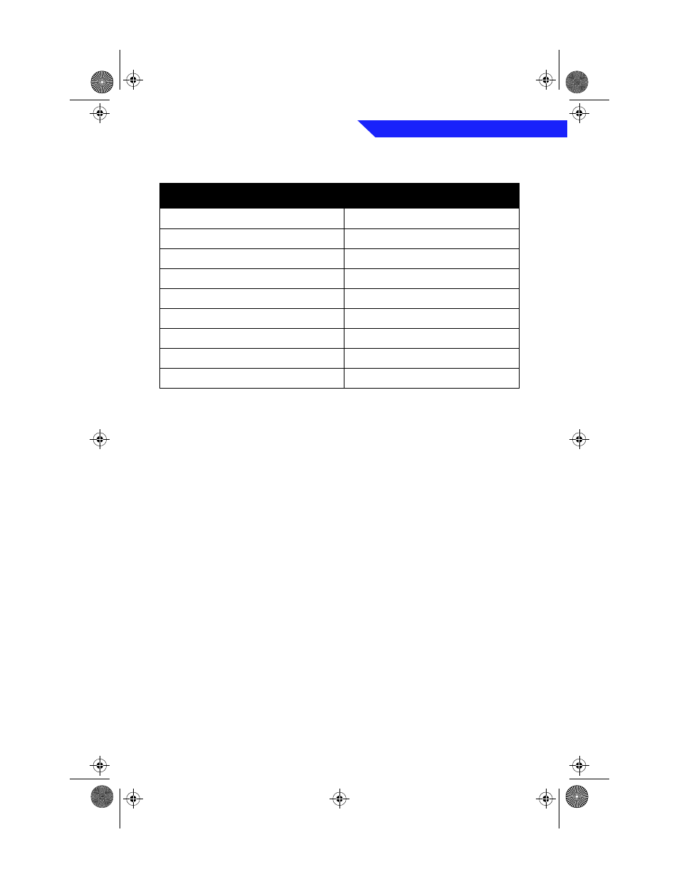 Introduction 3 | Motorola BASIC XTS 3000 User Manual | Page 7 / 52