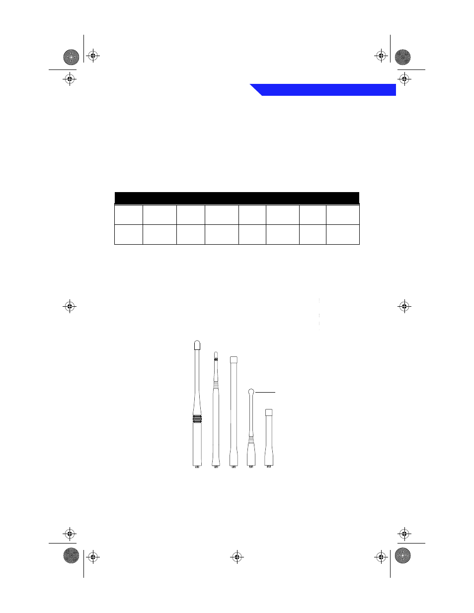 Antenna installation and removal, Introduction 5 | Motorola BASIC XTS 3000 User Manual | Page 9 / 52