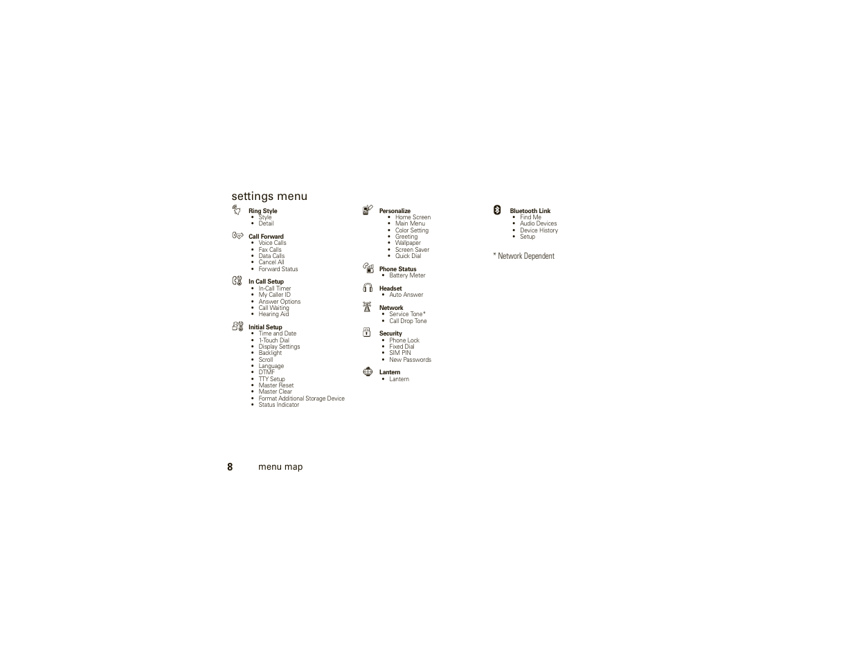 Settings menu | Motorola W377G User Manual | Page 10 / 88