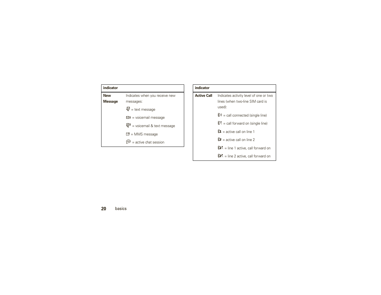 Motorola W377G User Manual | Page 22 / 88